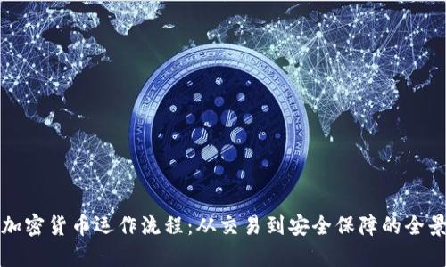揭秘加密货币运作流程:从交易到安全保障的全景解析
