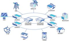 加密货币交易平台监管：确保安全与合规的未来