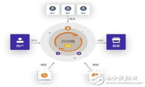 虚拟币时代的来临:如何有效推广你的数字货币项目