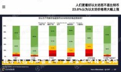 数字钱包与加密货币：未来金融的转型之路
