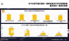 买加密货币被抓：法律风险与投资者应对策略