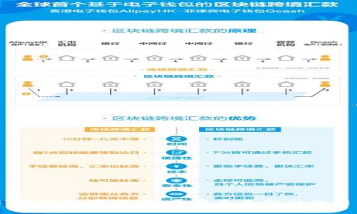 ABEY加密数字货币:开启未来金融的新篇章