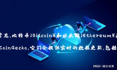 截至2023年10月，虚拟币的市场情况变化迅速，因此具体的数字可能会有所不同。不过，通常来说，拥有超过一万美元市值的虚拟货币并不常见。比特币（Bitcoin）和以太坊（Ethereum）是最著名且市值最高的两种虚拟货币，其市值通常超过一万亿美元。此外，一些较小的虚拟币在特定情况下也可能短暂突破一万美元的市值。

如果你想知道具体有多少种虚拟币的单枚货币价格超过一万美元，可以查阅各大虚拟货币交易平台或市场分析网站，如CoinMarketCap或CoinGecko。它们会提供实时的数据更新，包括不同虚拟币的当前价格、市场总值、交易量等信息。

虚拟货币的波动性很大，因此在不同的时间点，达到这一市值的虚拟币数量可能会有所变化。建议定期关注市场动态以获取最新信息。