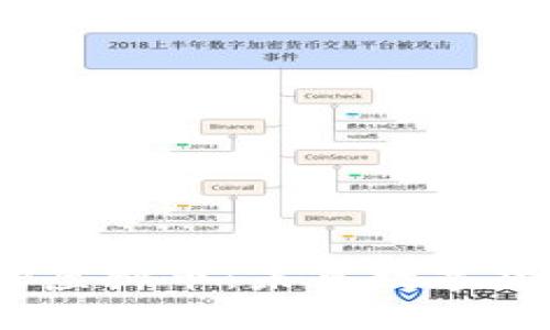 探索SAMP虚拟币:未来数字货币的新宠