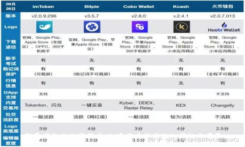 颠覆传统的数字货币:加密货币新指数的崛起与前景