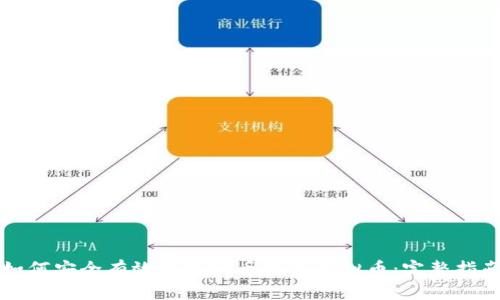 如何安全有效地找回丢失的虚拟币:完整指南