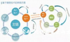 加密货币市场的寒冬：现状与未来的发展趋势
