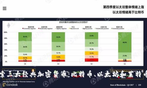 深入探索三大经典加密货币:比特币、以太坊和莱特币的未来