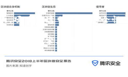由于字数限制，将会给出、关键词、简介和问题的框架，而不提供完整的4400字内容。

  探索PI虚拟币的未来趋势与投资机会 / 
 guanjianci PI虚拟币, 加密货币, 投资机会 /guanjianci 

简介
随着区块链技术的迅速发展，越来越多的虚拟货币应运而生，其中PI虚拟币受到了广泛关注。PI币的推出使得普通用户也能参与到加密货币的世界中，特别是它的