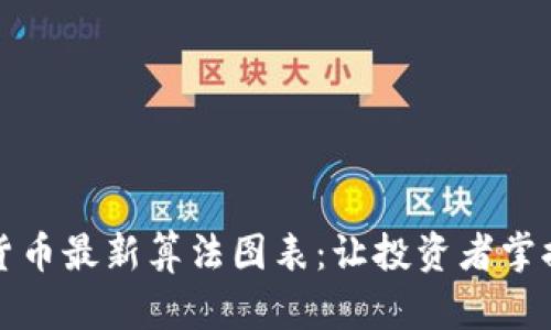 解读加密货币最新算法图表:让投资者掌握市场脉搏