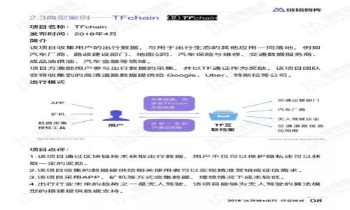 加密货币入门指南:新手如何玩转数字货币市场