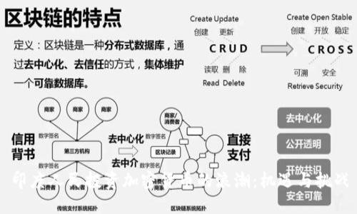 印度人民投资加密货币的浪潮:机遇与挑战