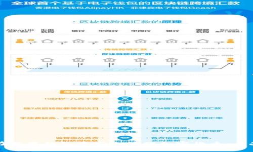 如何在苹果钱包中安全管理加密货币：全面指南