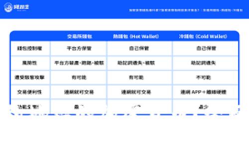 如何购买合约地址的加密货币?全面指南与技巧