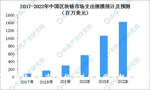 2023年加密货币熊市：价格下跌的原因与投资者应对策略