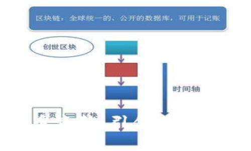 腾讯虚拟币竞猜:引领数字资产新潮流
