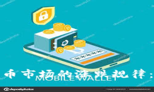 : 揭秘加密货币市场的涨跌规律:如何从中获利