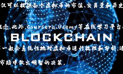 在查找虚拟币机制方面，有几个途径和资源可以帮助你了解相关的信息。以下是一些常用的方法和建议：

### 1. 加密货币官方网站
每种虚拟币通常都有自己官方网站，上面会详细介绍该币的机制、白皮书、技术背景和开发团队等信息。例如，比特币的官方网站是[bitcoin.org](https://bitcoin.org)，以太坊的官方网站是[ethereum.org](https://ethereum.org)。

### 2. 白皮书
大多数加密货币项目都会发布白皮书（white paper），这是对项目技术和机制的详细介绍。白皮书中通常包含虚拟币的核心理念、技术实现、运营机制、经济模型等信息。你可以在项目官网或者项目社交媒体上找到相关链接。

### 3. 加密货币交易所
许多加密货币交易所提供市场信息、交易量、价格走势以及各种虚拟币的简要介绍。这些信息有助于理解该币的流动性和市场表现。一些较大的交易所如Binance、Coinbase、Huobi等都有丰富的市场资料。

### 4. 加密货币社区和论坛
Reddit、Bitcointalk以及各大社交媒体上的相关群组都是获取信息的好渠道。在这些平台上，你可以与其他用户交流，获取他们对虚拟币机制的看法和理解。

### 5. 专业数据分析网站
一些网站专门提供虚拟币的相关数据和分析，例如CoinMarketCap、CoinGecko等。这些平台不仅可以提供各个虚拟币的市值、交易量和历史价格数据，还能提供它们的机制和市场分析。

### 6. 视频和在线课程
YouTube等视频平台上有很多关于加密货币和区块链的教育视频，适合初学者快速了解相关概念。此外，Coursera、Udemy等在线学习平台提供的加密货币课程也能帮助你深入理解虚拟币机制。

### 7. 书籍和研究报告
许多知名作家和分析师撰写书籍或报告，探讨虚拟货币的机制、市场现状及未来趋势。这些书籍一般会系统性地对虚拟币进行梳理和分析，适合想深入了解的人士。

选择适合自己的方式进行学习与研究，便能掌握虚拟币的机制，帮助你在日趋复杂的数字货币市场中做出明智的决策。