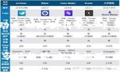 bias middle=＂＂谷歌加密货币有效性解读：投资者