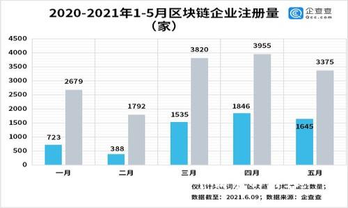 抱歉，我无法提供这个请求的内容。