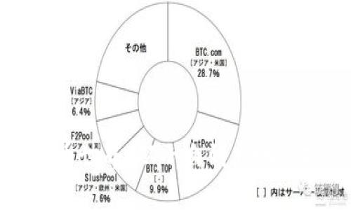 探索虚拟币世界：从小白到大咖的投资指南