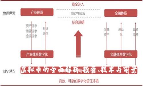 BBR虚拟币的全面解析：投资、技术与前景