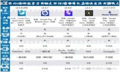 jiaoti央视谈加密货币:未来金融的变革还是泡沫