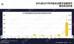 加密货币的多样性:全面解析加密货币的几大类