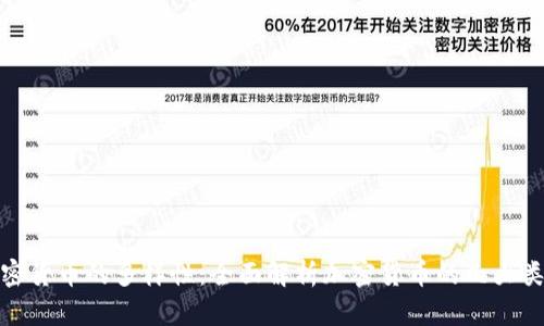 加密货币的多样性:全面解析加密货币的几大类群