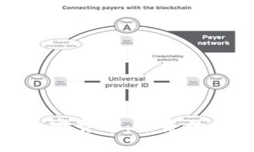 与关键词
: 恒大与加密货币:未来的金融交汇点