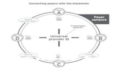 ATB Coin:揭示区块链未来的潜力与挑战