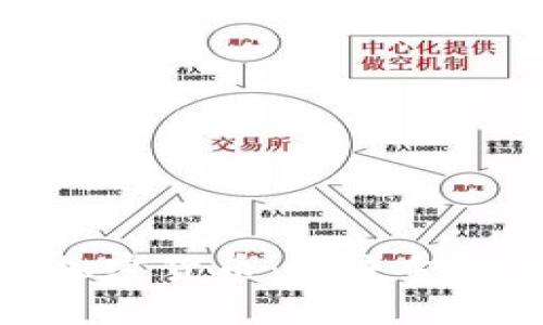 数字货币与加密货币:未来金融的全新生态
