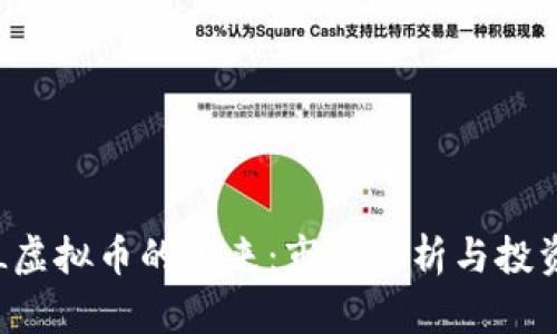 SHILL虚拟币的未来:市值分析与投资机会