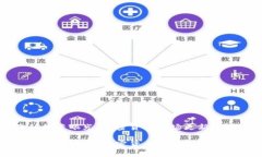 提升你的投资眼光：加密货币市场更新与日线分