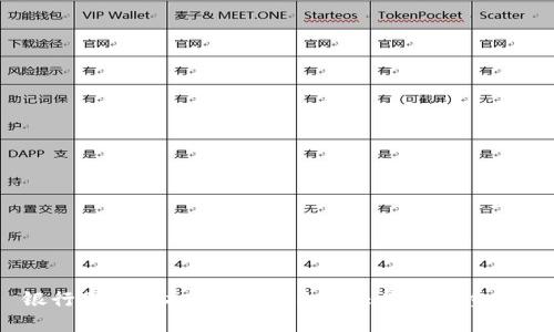银行围堵虚拟币:金融自由还是风险重重?