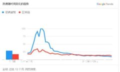 加密货币电影《Crypto》：一场数字资产与犯罪的