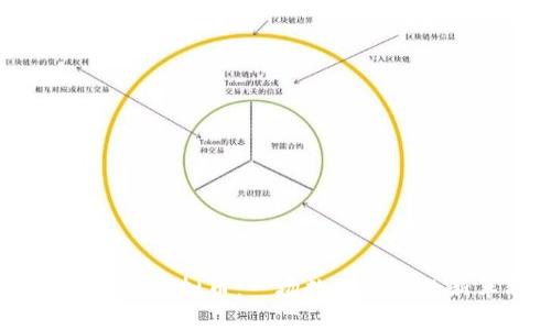 探索Ocoin虚拟币:一场数字货币的新革命