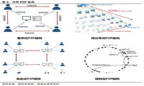 : 深入解析:狗狗币价格走势及市场影响因素