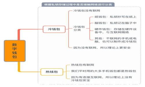 虚拟币的未来:1900元时代的机遇与挑战