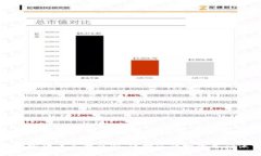 深入解读加密货币买卖合同：保护您的投资并确