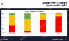 加密货币洗钱：技术革新与监管挑战
