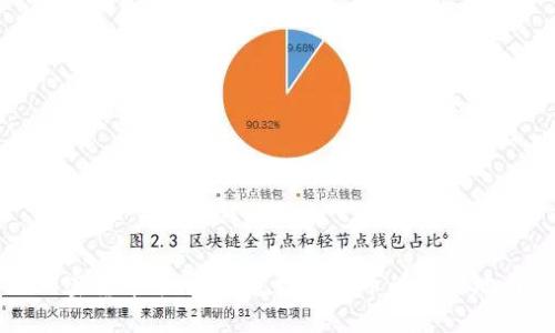 全球加密货币矿场：探索数字货币的发源地与未来