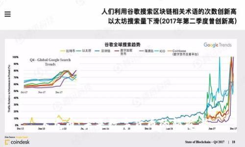 飞龙币:未来数字货币的颠覆者