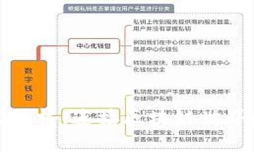 虚拟币跨链桥:连接区块链世界的新趋势