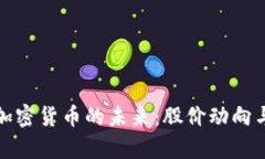 探寻科达加密货币的未来：股价动向与市场分析
