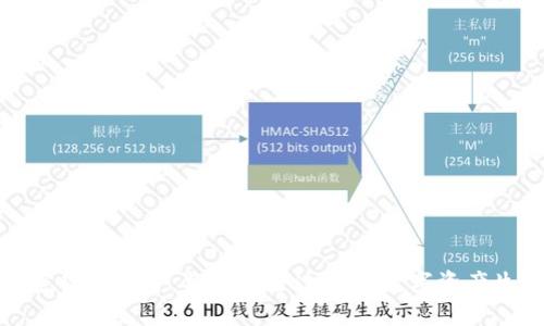 加密货币监督：构建安全透明的数字资产生态
