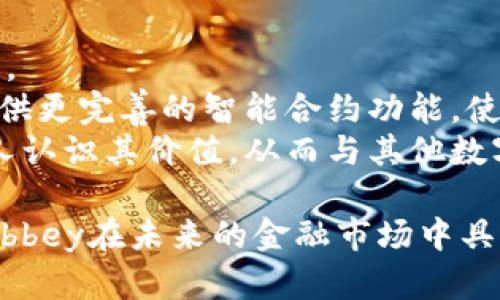 数字货币与未来的金融革命：探索Abbey数字加密货币的潜力

数字货币, Abbey, 加密货币/guanjianci

数字货币正在迅速崛起，成为全球经济中的重要组成部分。其中，Abbey数字加密货币作为一项新兴的金融工具，吸引了越来越多的投资者和用户的关注。本文将对Abbey数字加密货币的发展历程、核心技术、市场前景以及对传统金融的影响进行全面的探讨。从而让读者对Abbey数字加密货币有一个全面的了解，并思考其对未来金融领域的深远影响。

一、Abbey数字加密货币的发展历程
Abbey数字加密货币的诞生源于对传统金融体系的反思以及对现代科技的运用，最初由一群对区块链技术感兴趣的金融专家和程序员联合创建。他们意识到，传统金融体系在效率、透明度和安全性方面存在诸多不足，而区块链技术能够在这些方面提供解决方案。
项目的初期阶段，团队进行了大量的市场调研，分析了用户的需求和痛点，随后制定了详细的技术路线图。经过数月的研发与测试，Abbey于2019年正式推出，并迅速在市场上获得了一定的关注度。
随着越来越多的投资者逐渐意识到数字货币的潜力，Abbey吸引了一批忠实的用户。它的发行机制、交易速度以及低廉的交易费用等特性，使得Abbey迅速崭露头角，成为市场上备受期待的加密货币之一。

二、Abbey数字加密货币的核心技术
Abbey的技术架构基于先进的区块链技术，采用了一种混合共识机制，结合了工作量证明（PoW）和权益证明（PoS），既保证了网络的安全性，又提高了交易效率。此外，Abbey还引入了智能合约的概念，使得用户可以在平台上进行更加复杂和灵活的交易。
在隐私保护方面，Abbey采用了多重加密技术，以确保用户的交易信息和身份的匿名性。这一点对于希望在数字世界中保护个人隐私的用户来说，极具吸引力。此外，Abbey的智能合约功能也允许开发者为其平台创建各种去中心化应用（DApps），这将进一步增强其在市场中的竞争力。

三、Abbey的市场前景
随着全球对数字货币的接受度逐渐提高，Abbey也在不断拓展其市场影响力。根据行业分析师的预测，未来几年，数字货币的市场规模将呈现出爆发式增长。而Abbey凭借其先进的技术及良好的用户体验，预计将成为市场中的一匹“黑马”。
目前，Abbey正在积极与各类企业合作，探索数字货币在实际商业中的应用场景，例如跨境支付、供应链金融以及数字身份认证等。同时，Abbey还计划在2024年推出其自己的交易所，进一步提高用户的交易体验和流动性。

四、对传统金融的影响
数字货币的崛起为传统金融带来了新的挑战和机遇。Abbey数字加密货币的出现，意味着一种新型金融思维的兴起，传统金融机构需要重新审视自己的业务模式，以适应这种变化。
一方面，Abbey的低交易费用和快速的交易确认时间，威胁到了传统银行在跨境支付和小额支付领域的垄断地位。传统金融机构可能会面临客户流失的风险，因此需要加快创新步伐，提升服务质量。另一方面，Abbey及其它数字货币的成功，也可能促使传统金融机构与数字资产之间的融合，开发出更加丰富的金融产品与服务。

相关问题讨论

问题一：Abbey数字加密货币是否安全？
在考虑投资或使用Abbey数字加密货币时，安全性是人们最关心的问题之一。Abbey采用了多重加密技术以及分布式账本技术，这些技术本身具备很高的安全性。然而，在安全性的问题上，除了技术层面，用户的安全防范意识也至关重要。
首先，Abbey的交易是通过区块链进行的，这种透明性和不可篡改性保证了数据的安全。然而，用户自身的安全行为，如私钥的保管和交易平台的选择，也会直接影响到投资的安全性。此外，Abbey会不断进行安全审计，以防止黑客攻击和其他潜在的安全威胁。
总的来说，虽然Abbey在技术、安全性上做了许多努力，但用户依然需要保持警惕，采取适当的安全措施，以保护自己的资产不受威胁。

问题二：Abbey数字加密货币的投资前景如何？
Abbey数字加密货币的投资前景回归于其技术基础和市场需求的变化。随着全球用户对数字货币的接受度不断提高，Abbey相比其他成熟的加密货币，具备一定的成长潜力。投资者不仅需要关注Abbey的技术动态，还要分析其市场走向、用户反馈，以及宏观经济环境对数字货币市场的影响。
在此背景下，投资者可以通过长期持有的方式来布局Abbey。许多投资者选择在价格相对较低时进行买入，等待市场的良好发展。此外，关注Abbey数字加密货币的生态建设，例如去中心化应用的数量、参与者的增长等，有助于更好地把握投资机会。

问题三：Abbey如何在竞争中脱颖而出？
随着市场上数字货币数量的不断增加，Abbey面临着来自其他加密货币的激烈竞争。要在这种竞争中脱颖而出，Abbey需要在多个方面进行和创新。
首先，Abbey必须持续改进其技术架构和用户体验，使得交易更快、更安全。同时，加强与传统金融机构的合作，有助于提升Abbey的市场接受度。此外，Abbey还可以通过市场营销等手段，吸引更多的用户和开发者参与到生态系统中。
其次，Abbey需聚焦于实际的商业应用场景，比如区块链在供应链中的应用，抓住市场的痛点，开拓新的创新领域。这将让Abbey在用户心中建立起更强的品牌信任度，增加其在市场中的话语权。

问题四：Abbey与其他数字货币的区别是什么？
Abbey数字加密货币的独特之处在于其技术和应用层面的综合优势。与比特币等早期数字货币相比较，Abbey在交易速度、成本、隐私保护等方面都有明显的改进。
具体来说，Abbey采用了混合共识机制，允许更快的交易确认时间，同时大幅降低了交易费用。此外，Abbey的开发团队也在不断进行技术创新，并致力于为用户提供更完善的智能合约功能，使得用户能够在平台上自由构建和运行他们的去中心化应用。
在应用领域，Abbey更注重与实际商业需求相结合，立足于为用户解决实际问题。通过与各类企业的合作，Abbey希望能够实现更广泛的应用场景拓展，让更多的人认识其价值，从而与其他数字货币形成鲜明的区分。

总结而言，Abbey数字加密货币不仅仅是金融科技领域的一个新星，它的成长与变化代表了一种金融体系的未来趋势。随着技术的持续进步和市场的不断扩大，Abbey在未来的金融市场中具有巨大的发展潜力和前景。希望本文能够为读者深入理解Abbey数字加密货币的全貌提供有价值的参考。