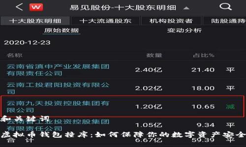 和关键词
虚拟币钱包撞库:如何保障你的数字资产安全