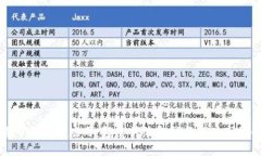 加密货币的最佳应用：颠覆传统金融与新兴市场