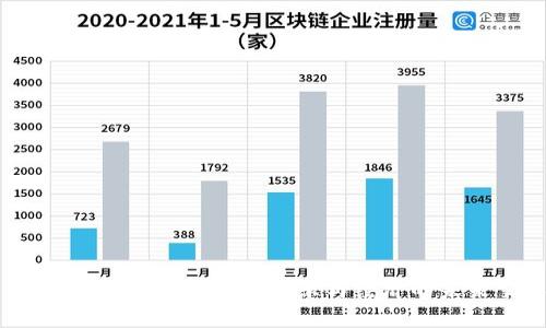 探索虚拟抓币机器:数字娱乐与经济的未来交叉点